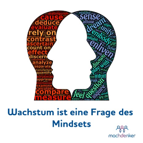 growth mindset wachstumsdenken